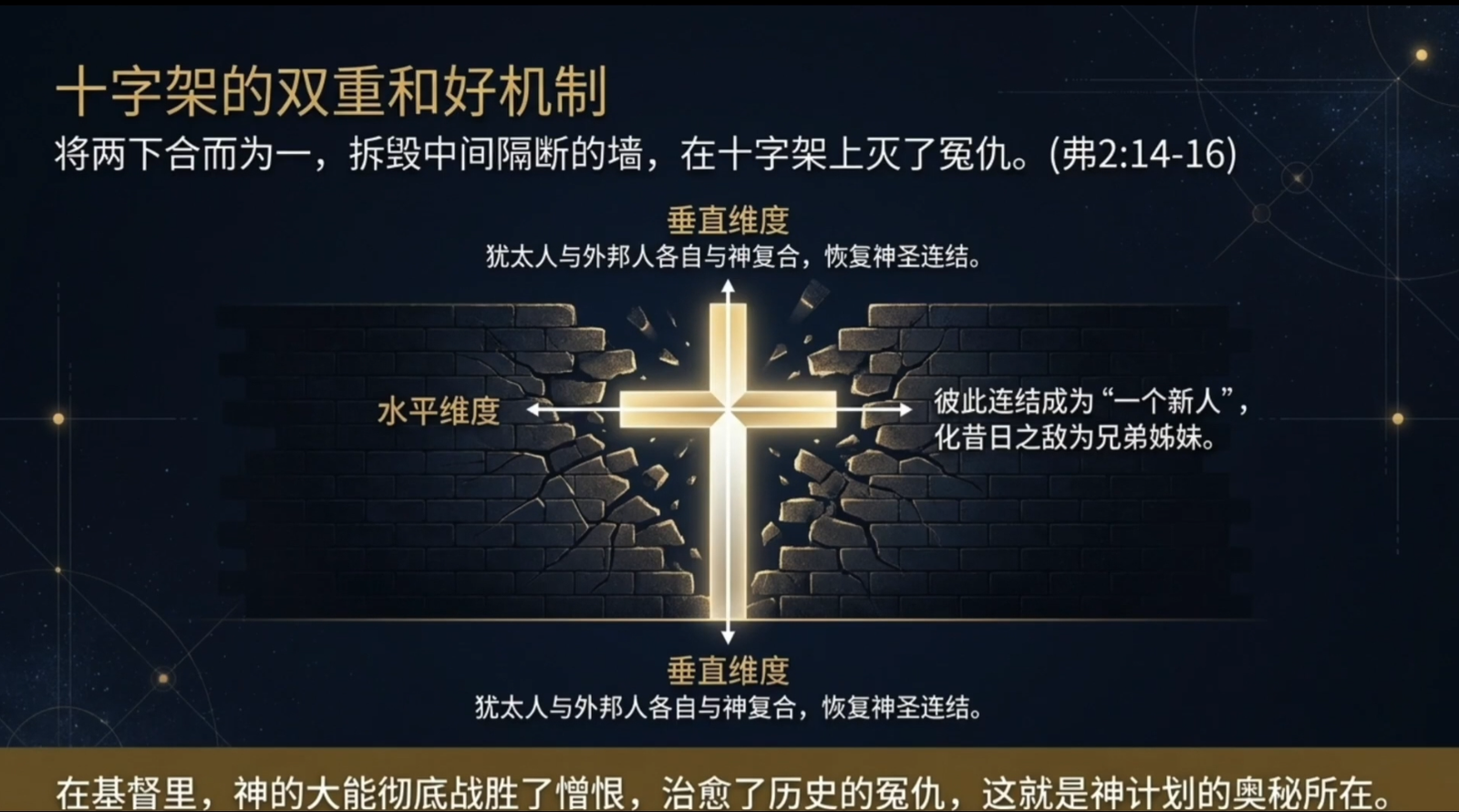 第10章 《打造神国企业》1